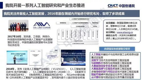 人工智能發展白皮書 產業應用篇——2018年八大應用領域完全拆解與應用軟件開發